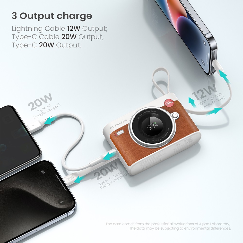 พาวเวอร์แบงค์ ALPHA 10,000 mAh Built-in Cable ALP10-28PD Pro Brown
