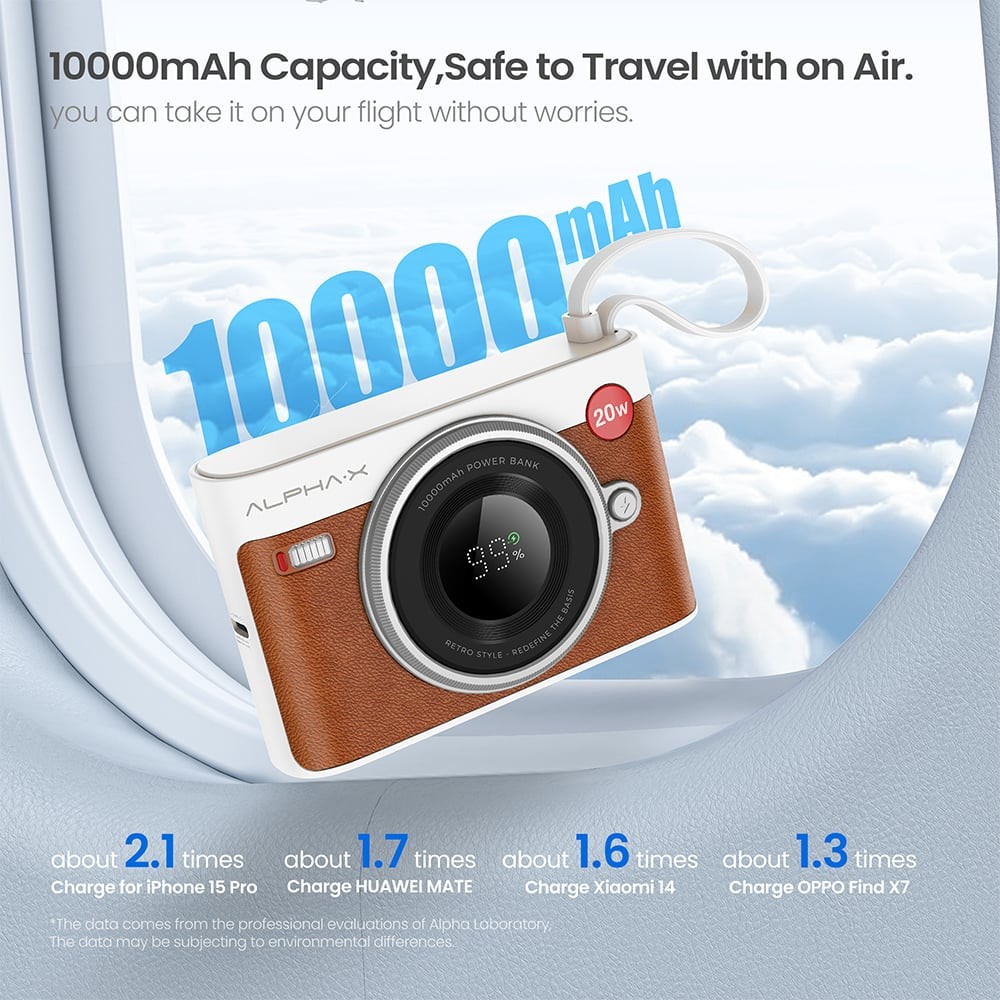 พาวเวอร์แบงค์ ALPHA 10,000 mAh Built-in Cable ALP10-28PD Pro Brown