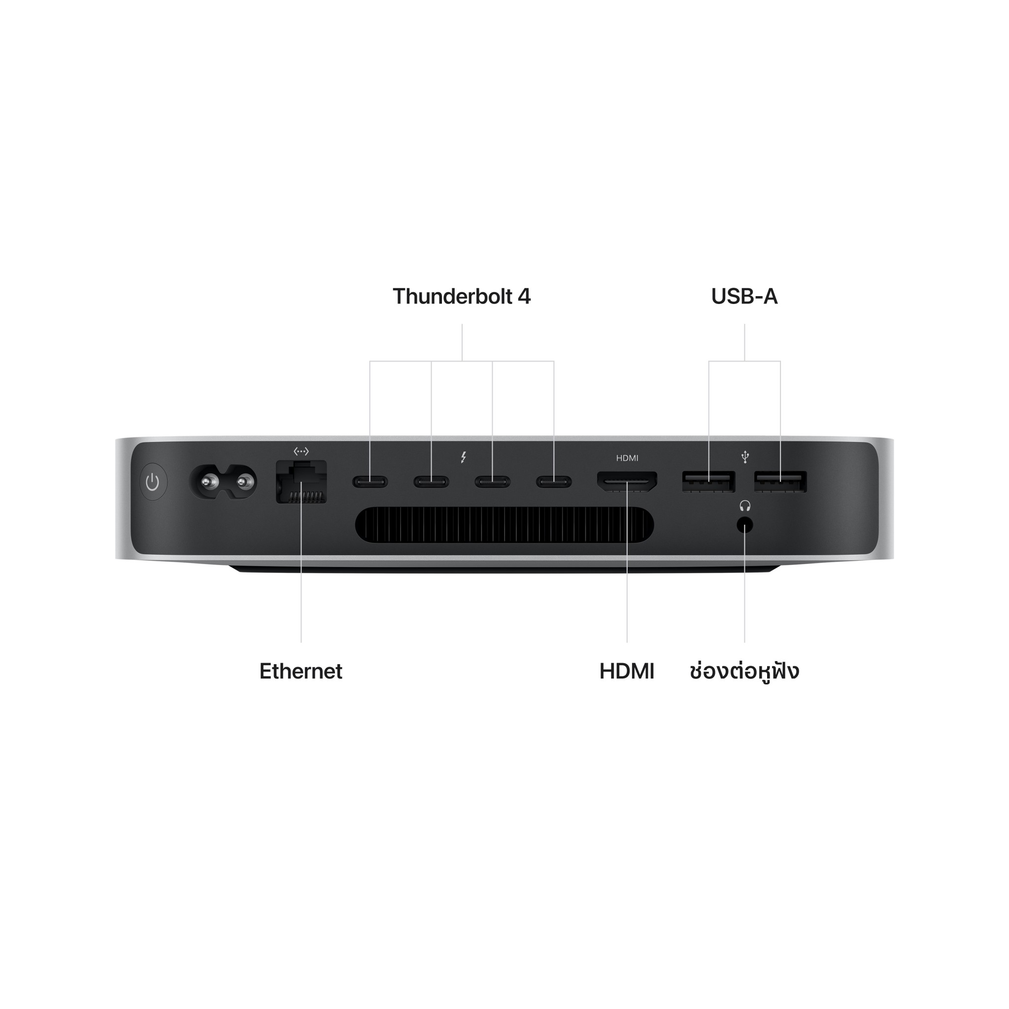 Mac mini: M2 Pro chip 10C CPU/16C GPU/16GB/512GB SSD/2020