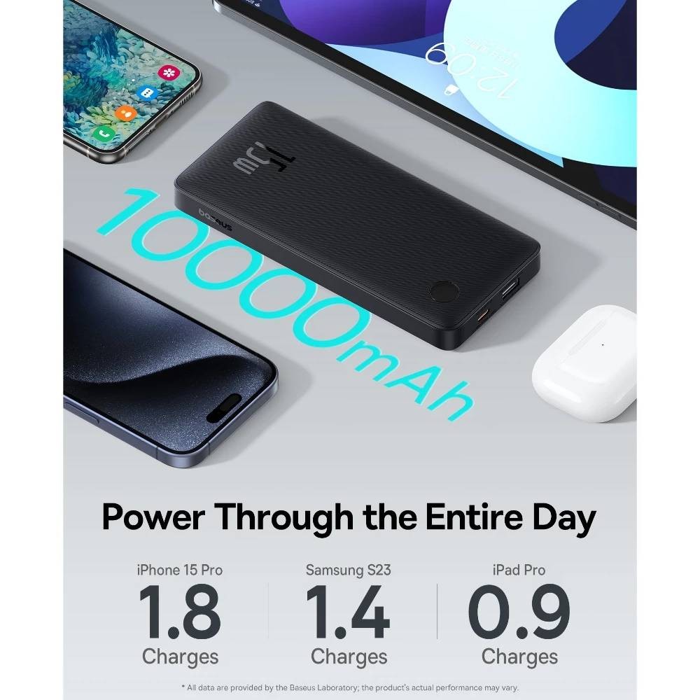 พาวเวอร์แบงค์ Baseus 10,000 mAh Airpow Lite 15W Black