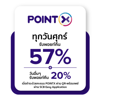 Point X Credit card