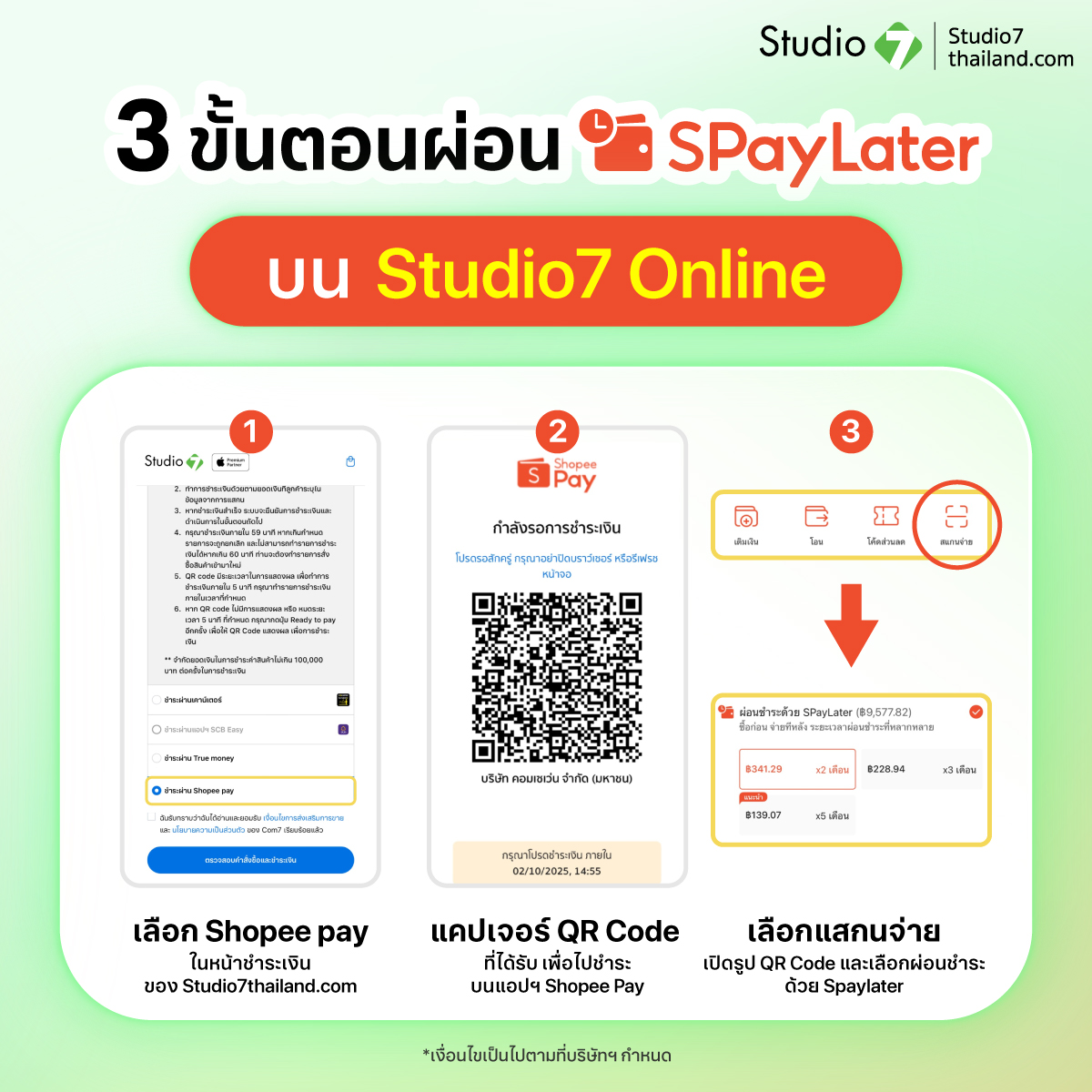 วิธีใช้จ่ายบน ShopeePay