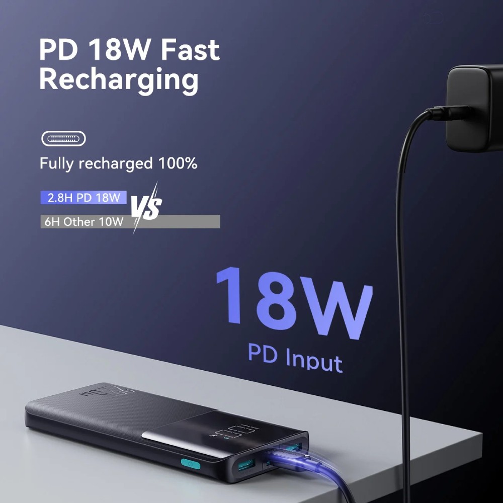 พาวเวอร์แบงค์ JOYROOM 10000mAh (JR-QP191 22.5W) Black (CCC)