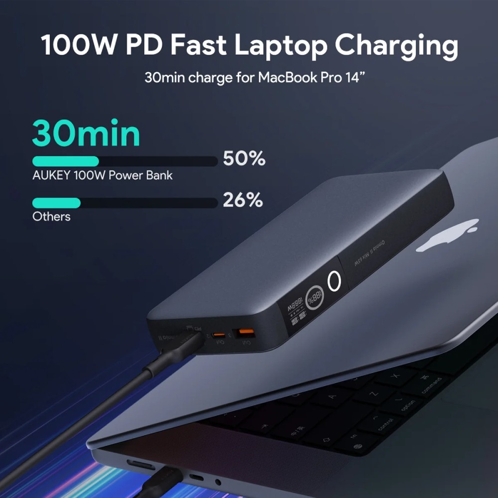 พาวเวอร์แบงค์ AUKEY 20000 mAh Sprint X 130W Portable PB-Y43P Gray (CCC)