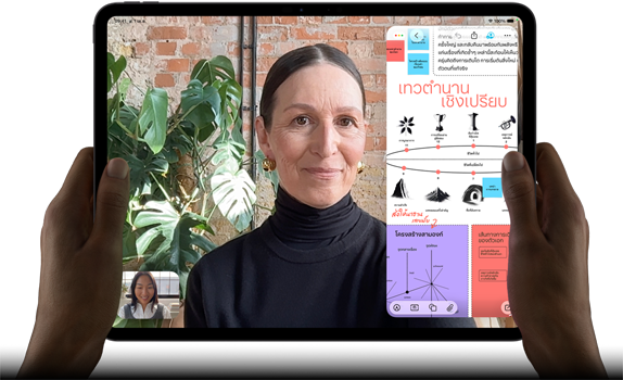 ตัวเครื่องภายนอกด้านหน้าของ iPad Pro, วางในแนวนอน, สีดำสเปซแบล็ค, มุมมน, ขอบจอภาพสีดำ, มือข้างหนึ่งถือบริเวณด้านซ้ายและอีกข้างหนึ่งถือบริเวณด้านขวา, จอภาพแสดงการสนทนาทาง FaceTime ที่มีแอปเพื่อการศึกษาที่แสดงงานนำเสนอเรื่อง "เทวตำนานเปรียบเทียบ" พร้อมข้อความ ไดอะแกรม และโน้ตที่เขียนด้วยลายมือ